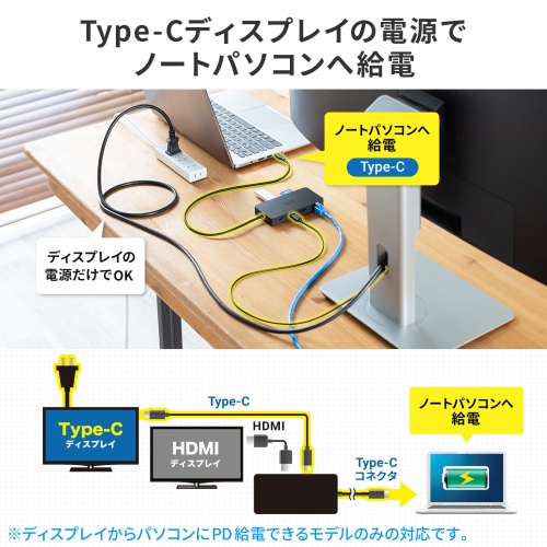 USB-DKM5BKN / USB Type-C ドッキングステーション