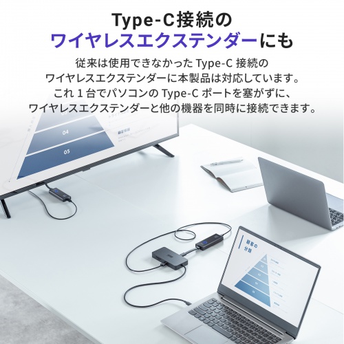 USB-DKM5BKN / USB Type-C ドッキングステーション