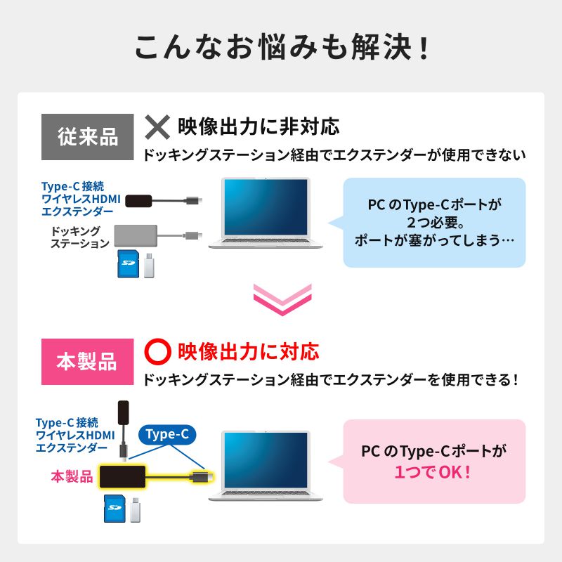 ピックアップ