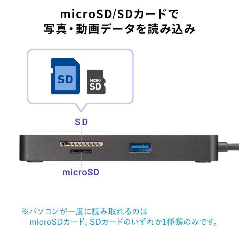 ピックアップ