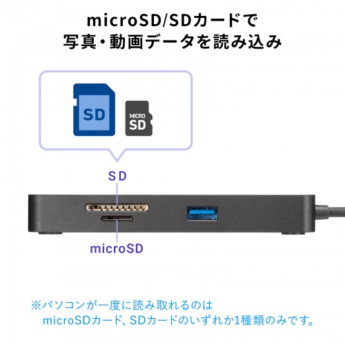 USB-DKM5BK / USB Type-C ドッキングステーション