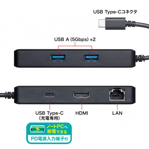 USB-DKM7BKの画像