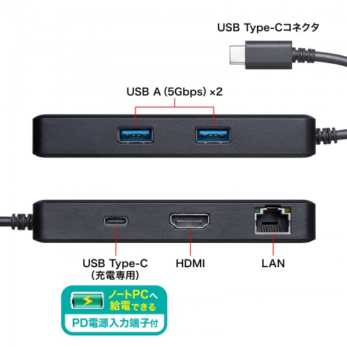 USB-DKM7BK / USB Type-C ドッキングステーション