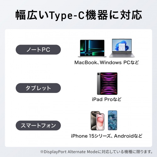 USB-DKM8S / USB Type-C ドッキングステーション