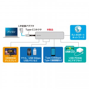 USB-DKM9S