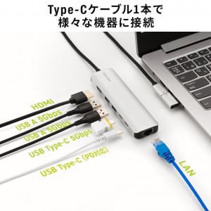 USB-DKM9S