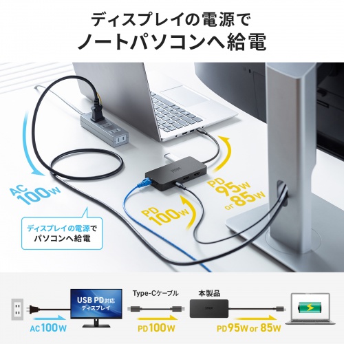 USB-DKMC12BK / USB Type-C ドッキングステーション(3画面出力対応)