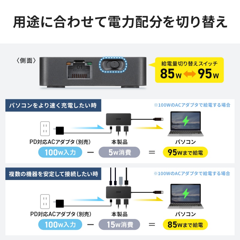 ピックアップ