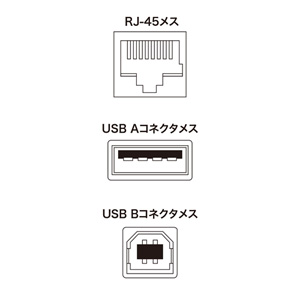 USB-EXSET1