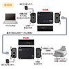 USB-EXSET1 USB2.0エクステンダー USB-EXSET1 / USB2.0エクステンダー