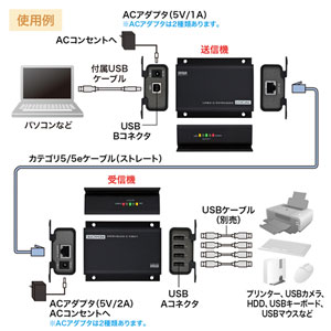 USB-EXSET2