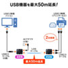 USB-EXSET3 / USB2.0エクステンダー（50m延長、2ポート）