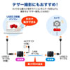 USB-EXSET3 USB2.0エクステンダー(50m延長、2ポート) USB-EXSET3 / USB2.0エクステンダー(50m延長、2ポート)