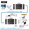 USB-EXSET4 USB2.0エクステンダー(100m延長、4ポート) USB-EXSET4 / USB2.0エクステンダー(100m延長、4ポート)