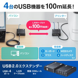 USB-EXSET4