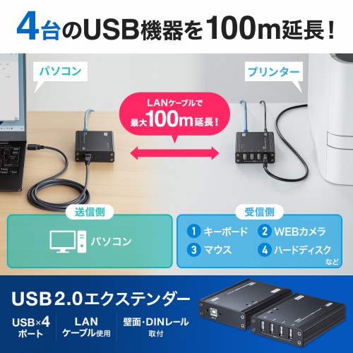 USB-EXSET4 / USB2.0エクステンダー（100m延長、4ポート）