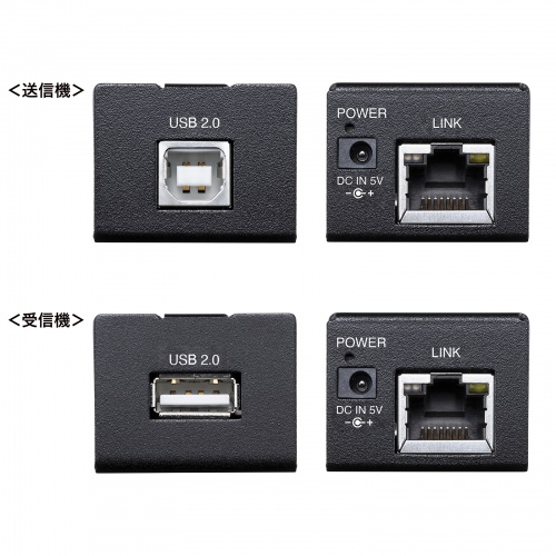 USB-EXSET5 / USB2.0エクステンダー（150m延長、1ポート）