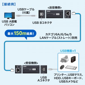USB-EXSET5