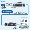 USB-EXSET5 USB2.0エクステンダー(150m延長、1ポート) USB-EXSET5 / USB2.0エクステンダー(150m延長、1ポート)
