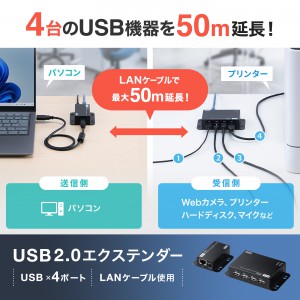 USB-EXSET6