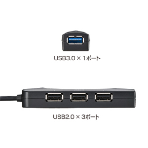 USB-HAC401BK