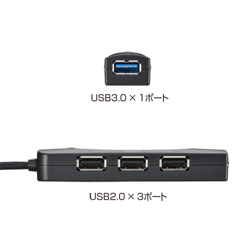 USB-HAC401BK / USB3.0+USB2.0コンボハブ（ブラック）