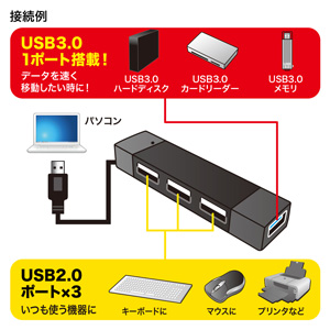 USB-HAC402BK