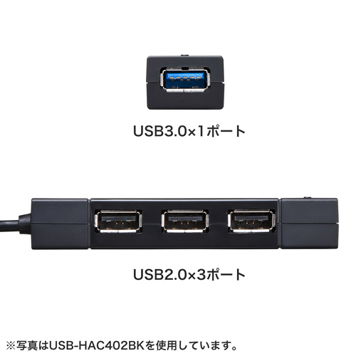 USB-HAC402R / USB3.0+USB2.0コンボハブ（レッド）