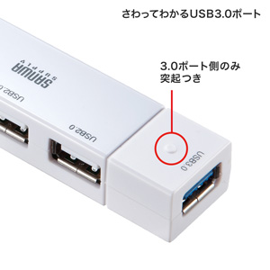 USB-HAC402W