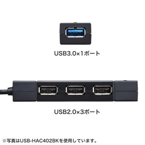 USB-HAC402W