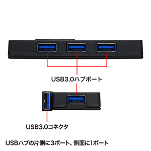 USB-HAM405BK