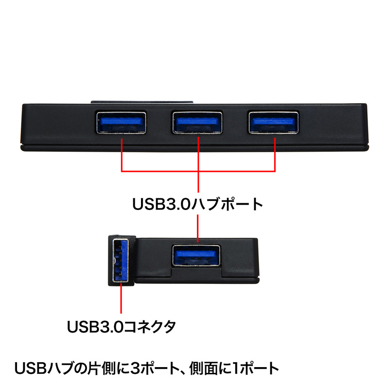 特長