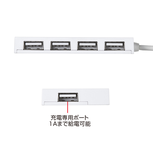 USB-HCA510W / 充電用USBポート搭載4ポートUSB2.0ハブ