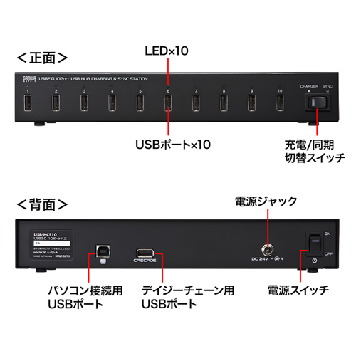 USB-HCS10 / USB2.0 10ポートハブ（ブラック）