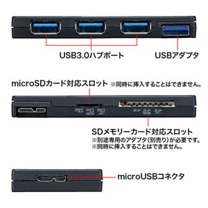 USB-HCS315BK