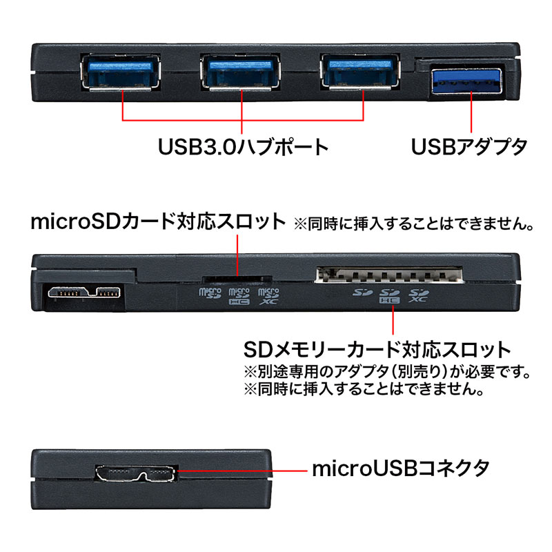 特長