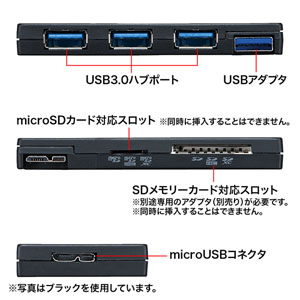 USB-HCS315SV