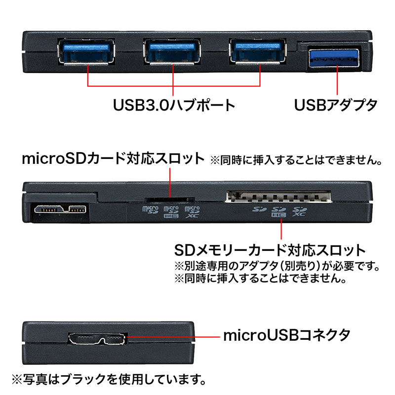 特長