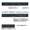 USB-HCS315SV / USB3.0 SDカードリーダー付きハブ（シルバー）