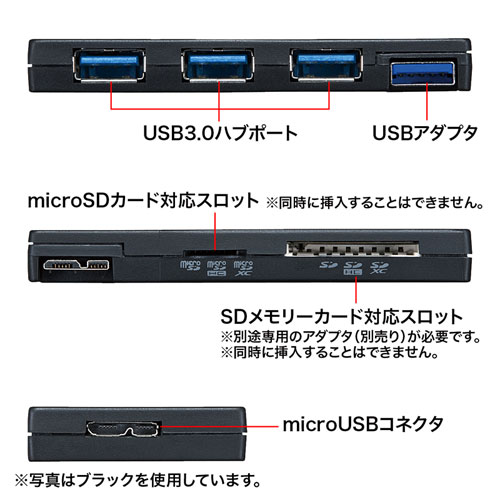 USB-HCS315SV / USB3.0 SDカードリーダー付きハブ（シルバー）