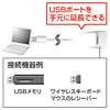 USB-HEX215W / 手元延長用2ポートUSB2.0ハブ（ホワイト）