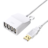USB-HEX415W 延長用4ポートUSB2.0ハブ(ホワイト) USB-HEX415W / 延長用4ポートUSB2.0ハブ(ホワイト)