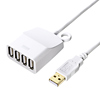 USB-HEX406W / 延長用4ポートUSB2.0ハブ（ホワイト)