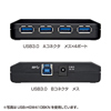 USB-HGW410WN / 4ポートUSB3.0ハブ（ホワイト）