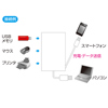 USB-HMU403BK / スマートフォン充電・データ転送対応4ポートUSB2.0ハブ (ブラック）