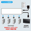 USB-HTV410WN2 HDD接続対応・面ファスナー付4ポートUSB2.0ハブ(ホワイト) USB-HTV410WN2 / HDD接続対応・面ファスナー付4ポートUSB2.0ハブ(ホワイト)