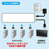 USB-HTV410WN HDD接続対応・面ファスナー付4ポートUSB2.0ハブ(ホワイト) USB-HTV410WN / HDD接続対応・面ファスナー付4ポートUSB2.0ハブ(ホワイト)