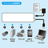 USB-HTV410WN / HDD接続対応・面ファスナー付4ポートUSB2.0ハブ（ホワイト）