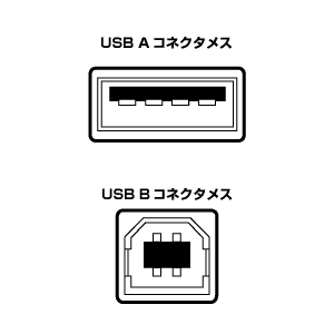 USB-HUB10 / USBハブ(コンパクト4ポート)