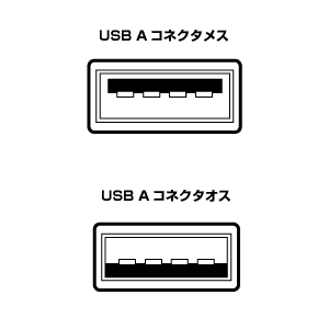 USB-HUB12VA / USBハブ(コンパクト2ポート)